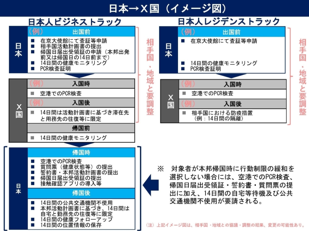 【号外(wài)】日本最新消息！