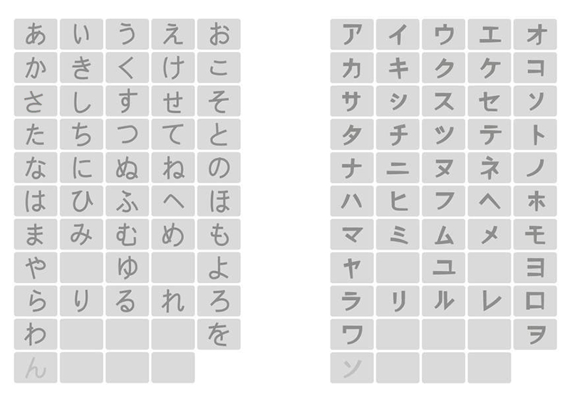 日語是一(yī)門什麽樣的語言？